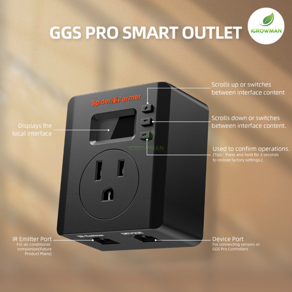 Spider Farmer S-Station Smart Plug Wi-Fi/Bluetooth 15A 1875W ควบคุมความชื้น-อุณหภูมิ ผ่านแอป - Image 4