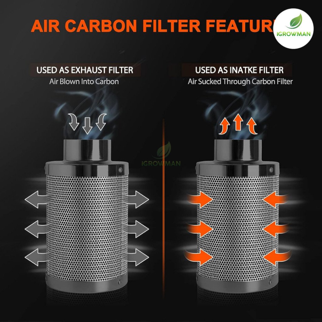 Spider Farmer Carbon Filter 6 นิ้ว ไส้กรองคาร์บอน กรองกลิ่น สำหรับท่อดูดอากาศ - Image 5
