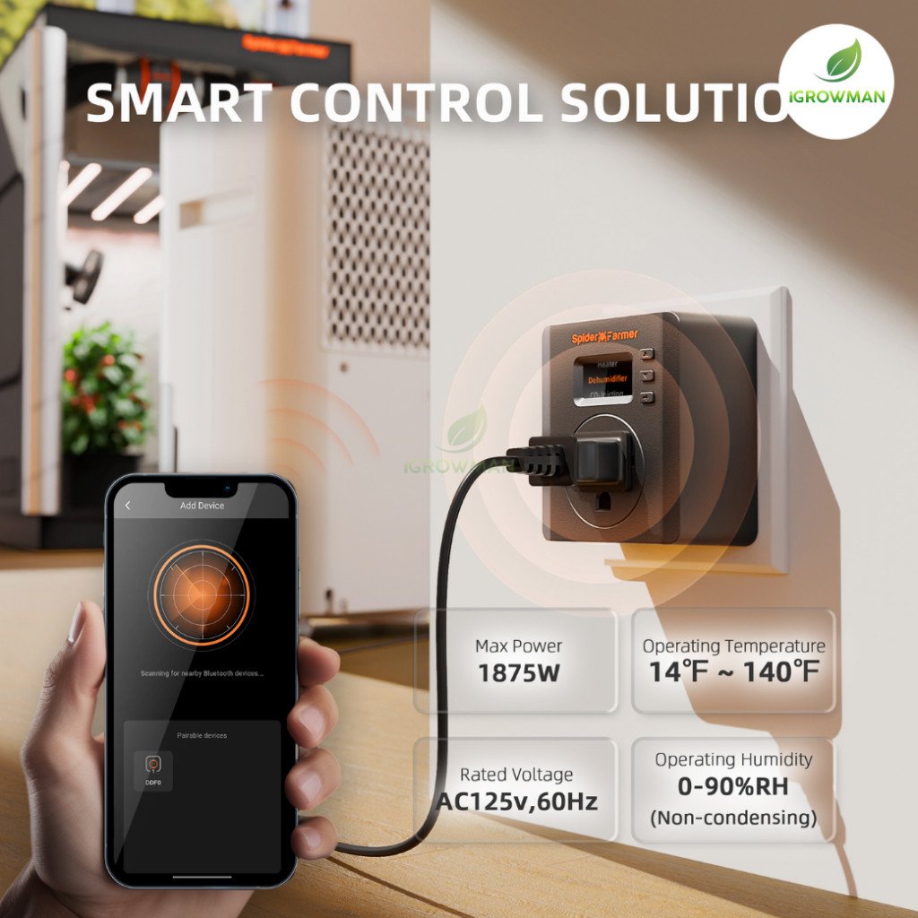 Spider Farmer S-Station Smart Plug Wi-Fi/Bluetooth 15A 1875W ควบคุมความชื้น-อุณหภูมิ ผ่านแอป - Image 2